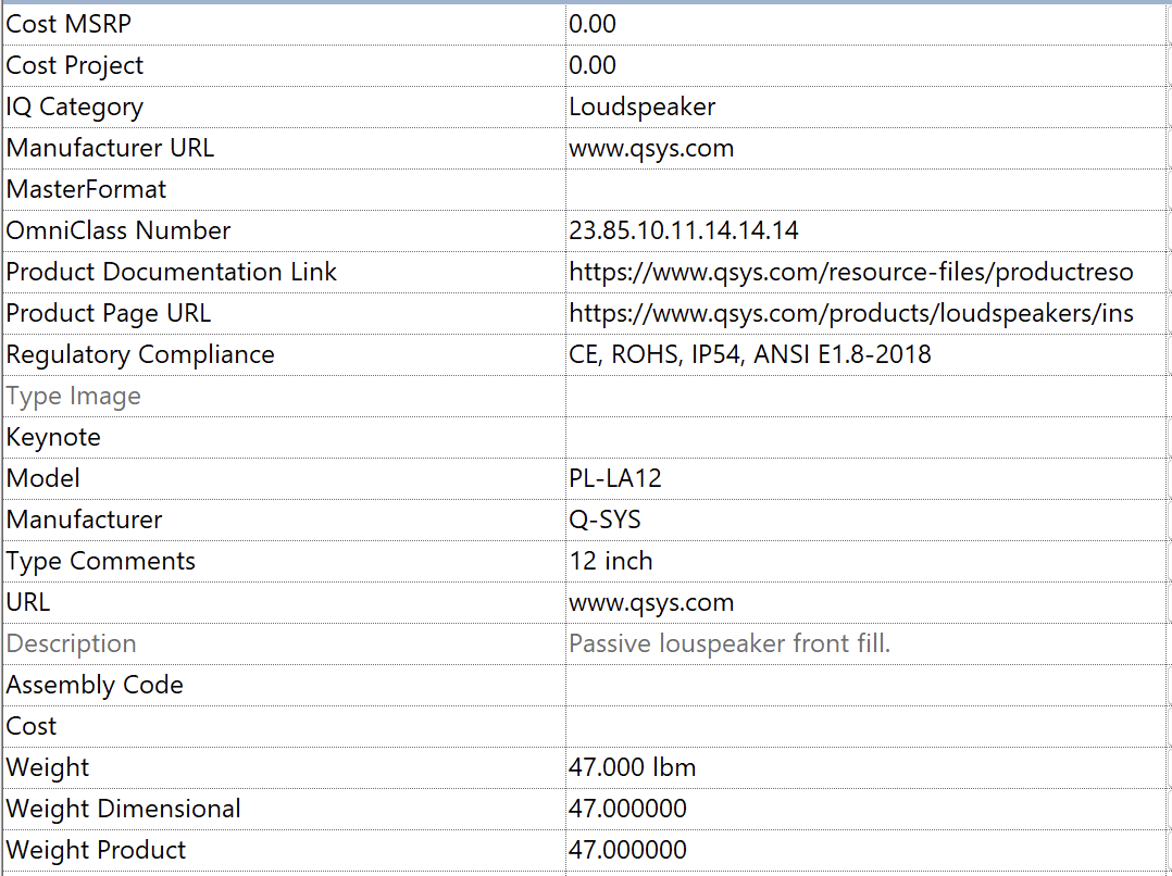 Revit Parameters & Types showing manufacturer data